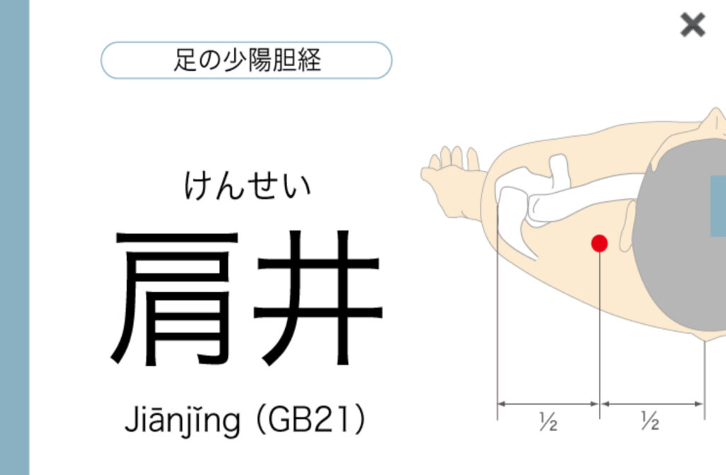 肩こりや神経症に効果のある場所を示したイラスト