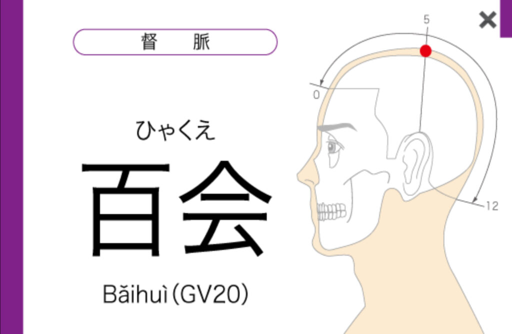 肩こり、更年期症状の緩和に効果のあるつぼ